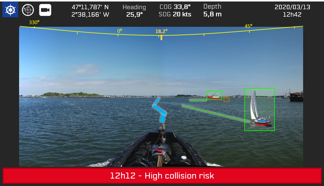 Sirehna collision avoidance system