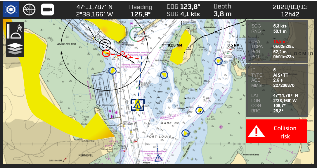 Sirehna collision avoidance system