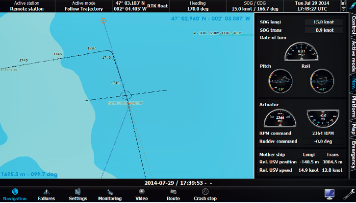 Sirehna USV management system