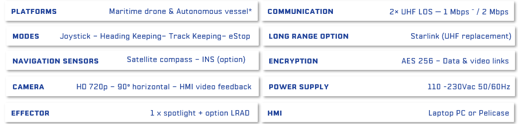 SIRSEA SPECIFICATION